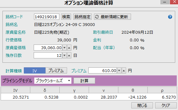 ガンマかボラか？