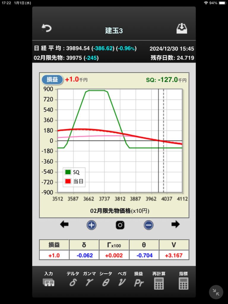 変則バタフライとデビット